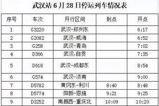 带队取欧冠首胜！官方：迪马利亚当选萨尔茨堡1-3本菲卡全场最佳